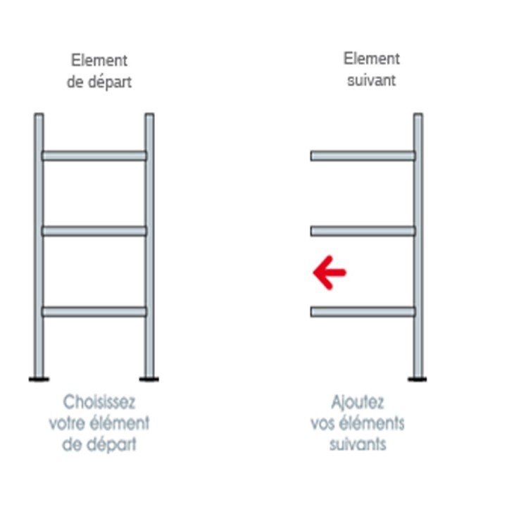 Rayonnage mi lourd plancher bois, capacité 400kg - Gosto.