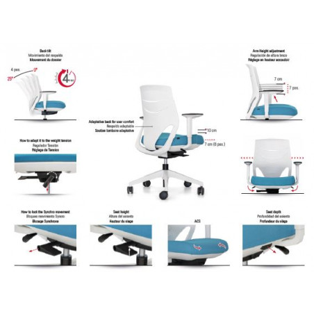 Guide : la chaise de bureau ergonomique