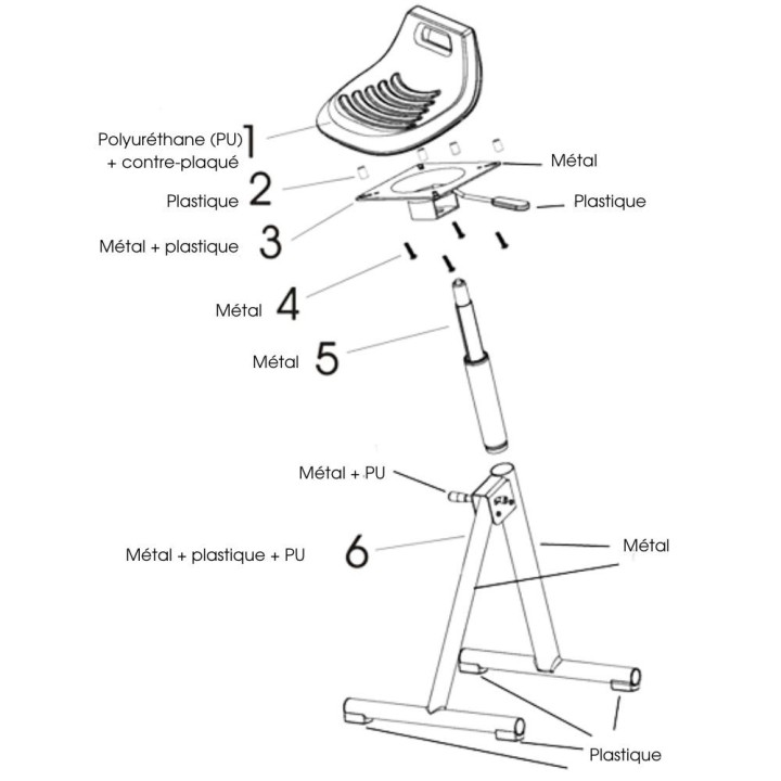 Tabouret assis-debout GYPS | Gosto