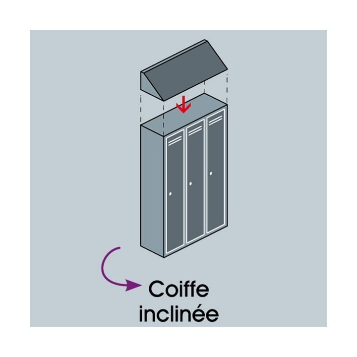 Coiffe inclinée pour vestiaires