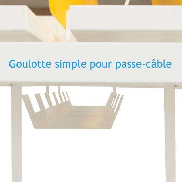 Goulotte guide câbles sous plateau QUADRIFOGLIO. Bureau-Store